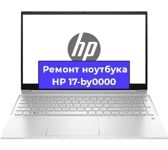 Чистка от пыли и замена термопасты на ноутбуке HP 17-by0000 в Белгороде